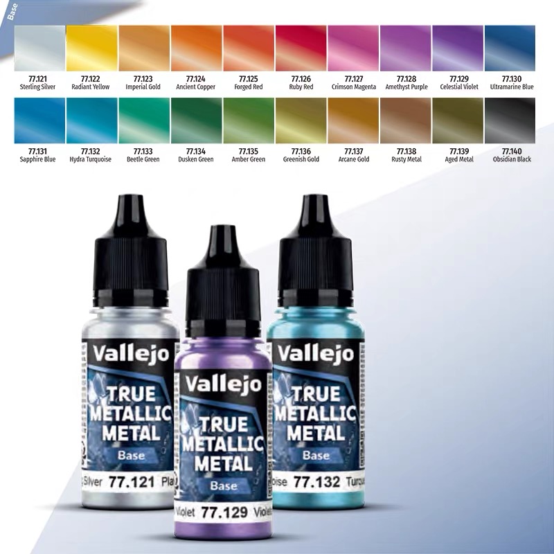 Farba modelarska na bazie wody – Tamiya Model Paint Set recenzja i cena